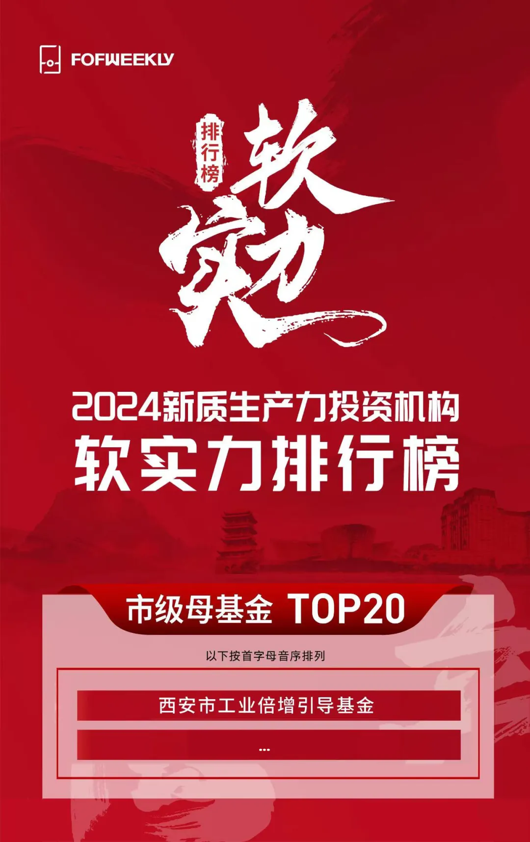 奮楫爭先，載譽前行③ || 西安市工業(yè)倍增引導(dǎo)基金榮獲“2024新質(zhì)生產(chǎn)力投資機構(gòu)軟實力排行榜市級母基金 TOP20”