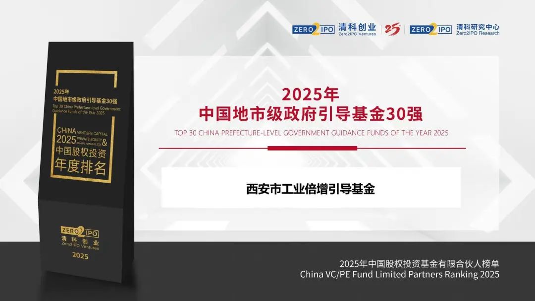 西安市工業(yè)倍增引導基金榮登清科2025年中國股權投資基金有限合伙人榜單